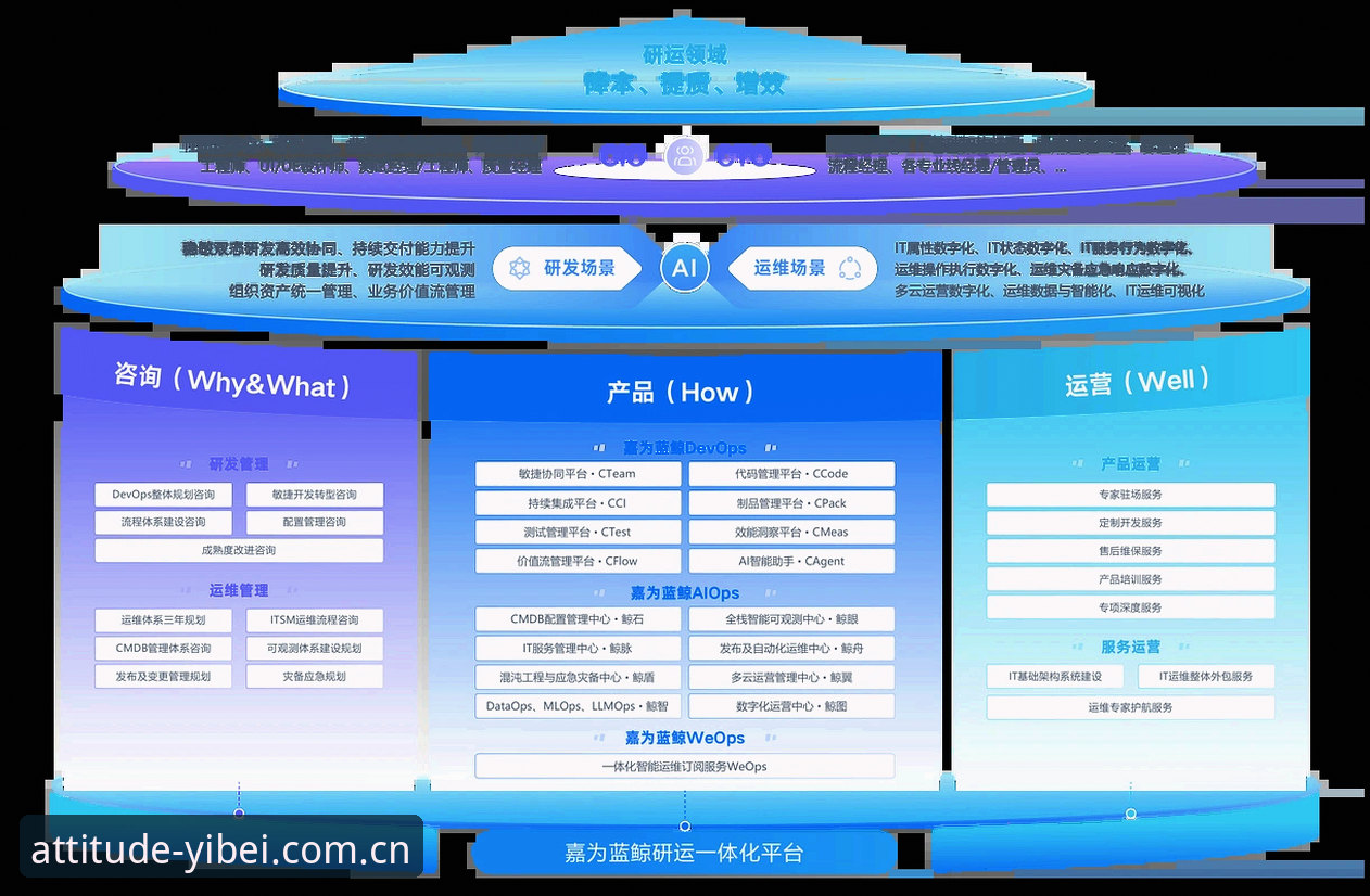 让运动更有态度CN网页登录 易倍体育平台体验全面解析:以“让运动更有态度”为核,从官网登录到新版APP的深度使用心得